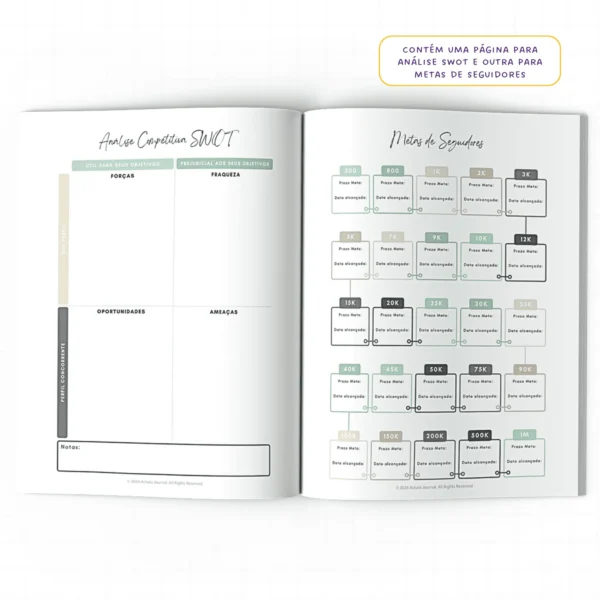 Planner Meu Social Media Anual Connections - Insert Modular
